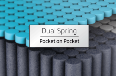Dual Spring Pocket on Pocket Sleep System