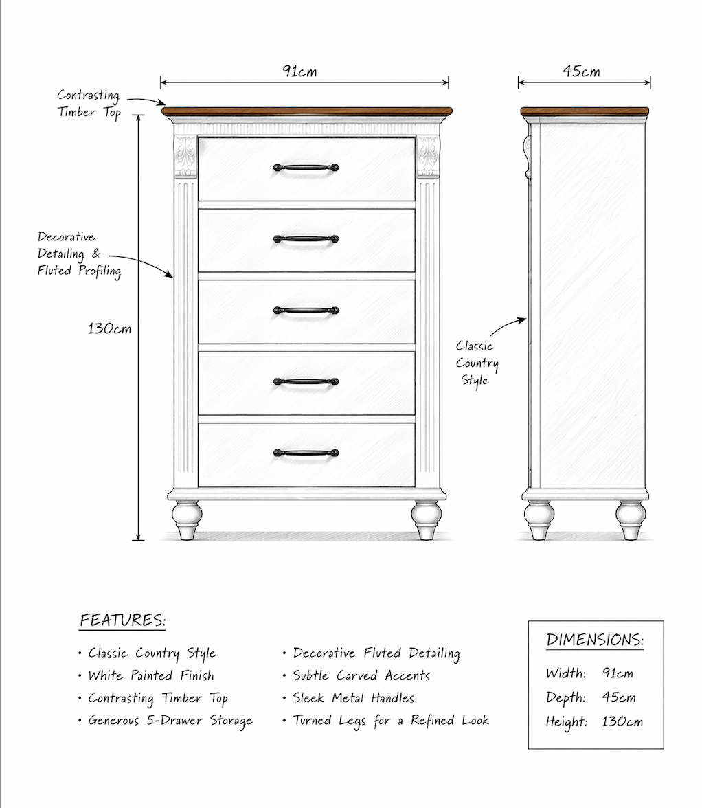 Agathon Chest Of Drawers